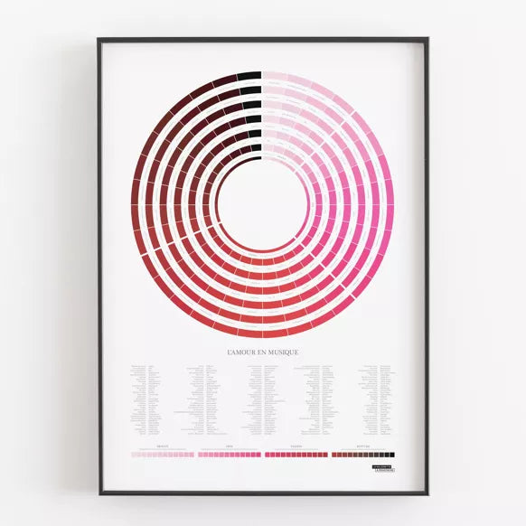 AFFICHE L'AMOUR EN MUSIQUE  - 50x70 cm - LA MAJORETTE A MOUSTACHE